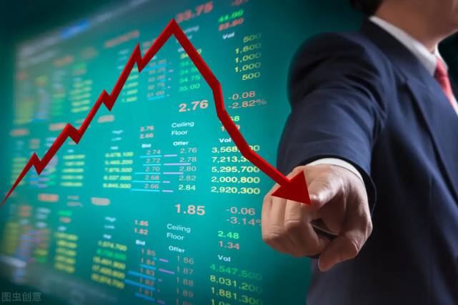 Relative Strength Index (RSI) ช่วยการซื้อขายได้อย่างไร?